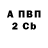 БУТИРАТ 1.4BDO Angelina Granat